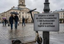 Правила безпеки на електросамокатах у Хмельницькому: де дозволено їздити та штрафи