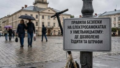 Правила безпеки на електросамокатах у Хмельницькому: де дозволено їздити та штрафи